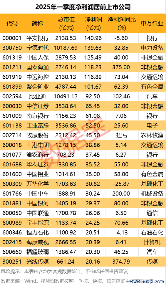 盈富配资 四川路桥：2024年净利润同比下降19.92% 拟10派3.77元