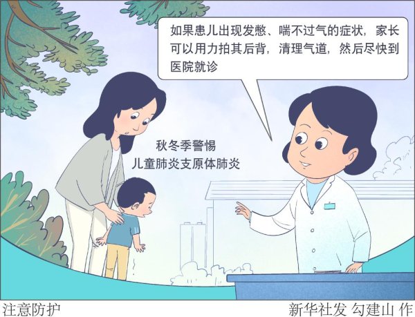 财盛证券 儿童肺炎支原体感染五问五答