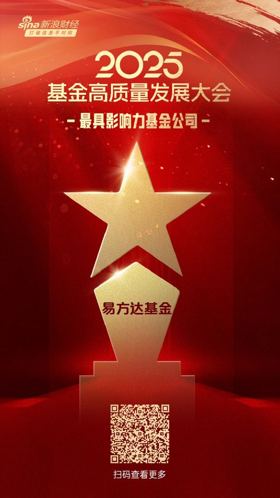 千里马配资 2025公募基金荣誉榜：易方达基金获得最具影响力基金公司、最佳投资者教育基金公司等6项大奖