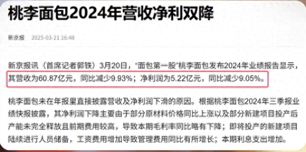 趣炒股 市值蒸发超350亿: “面包一哥”桃李面包卖不动了?