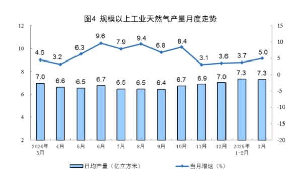 米涂配资 正裕工业：拟定增募资不超4.5亿元